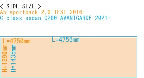 #A5 sportback 2.0 TFSI 2016- + C class sedan C200 AVANTGARDE 2021-